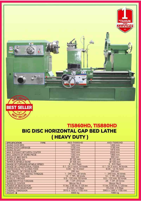 Mesin Bubut Besi Logam 145x200cm Horizontal Gap Bed Lathe Importir - TI5880HD